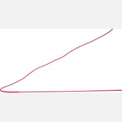 EQ Longepisk - Pink - 180 cm