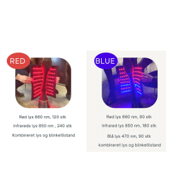 Riislund Light Therapy Mix - RED/BLUE - PRO