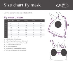 QHP Fluemaske Unicorn