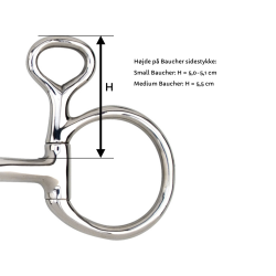Myler Medium Baucher MB 06