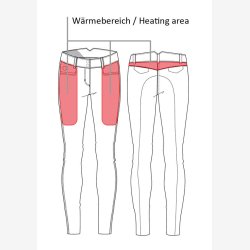 HKM Ridebuks med varme