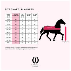 Imperial Riding Fleece d�kken - Rainbow